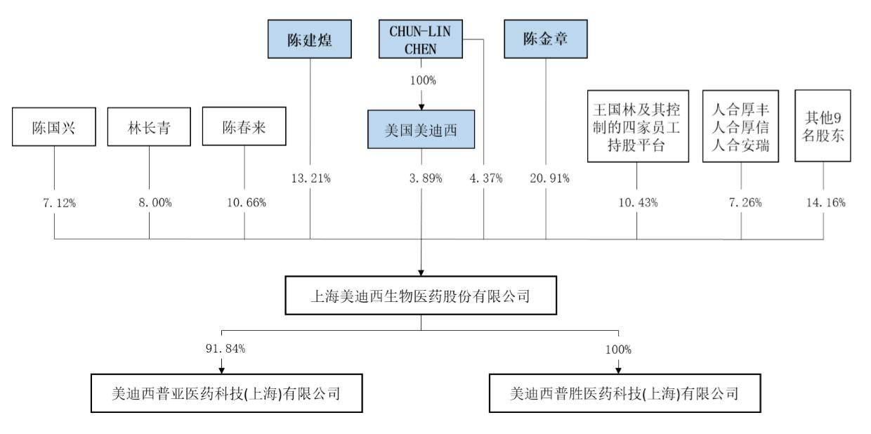 创业板最新注册,开启自然美景探索之旅的大门