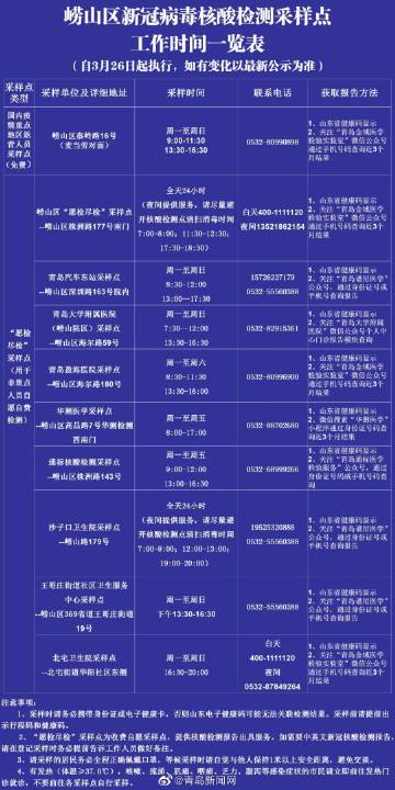 青岛肺炎疫情最新动态，科技守护下的生活焕发新生