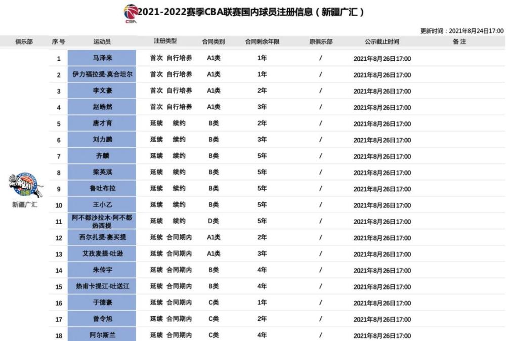 2024年新澳门开码结果,理论考证解析_增强版21.941
