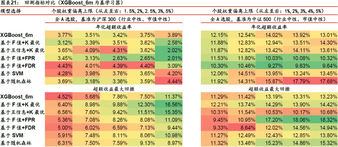 2024新澳天天彩免费资料单双中特,互动性策略设计_豪华款13.103