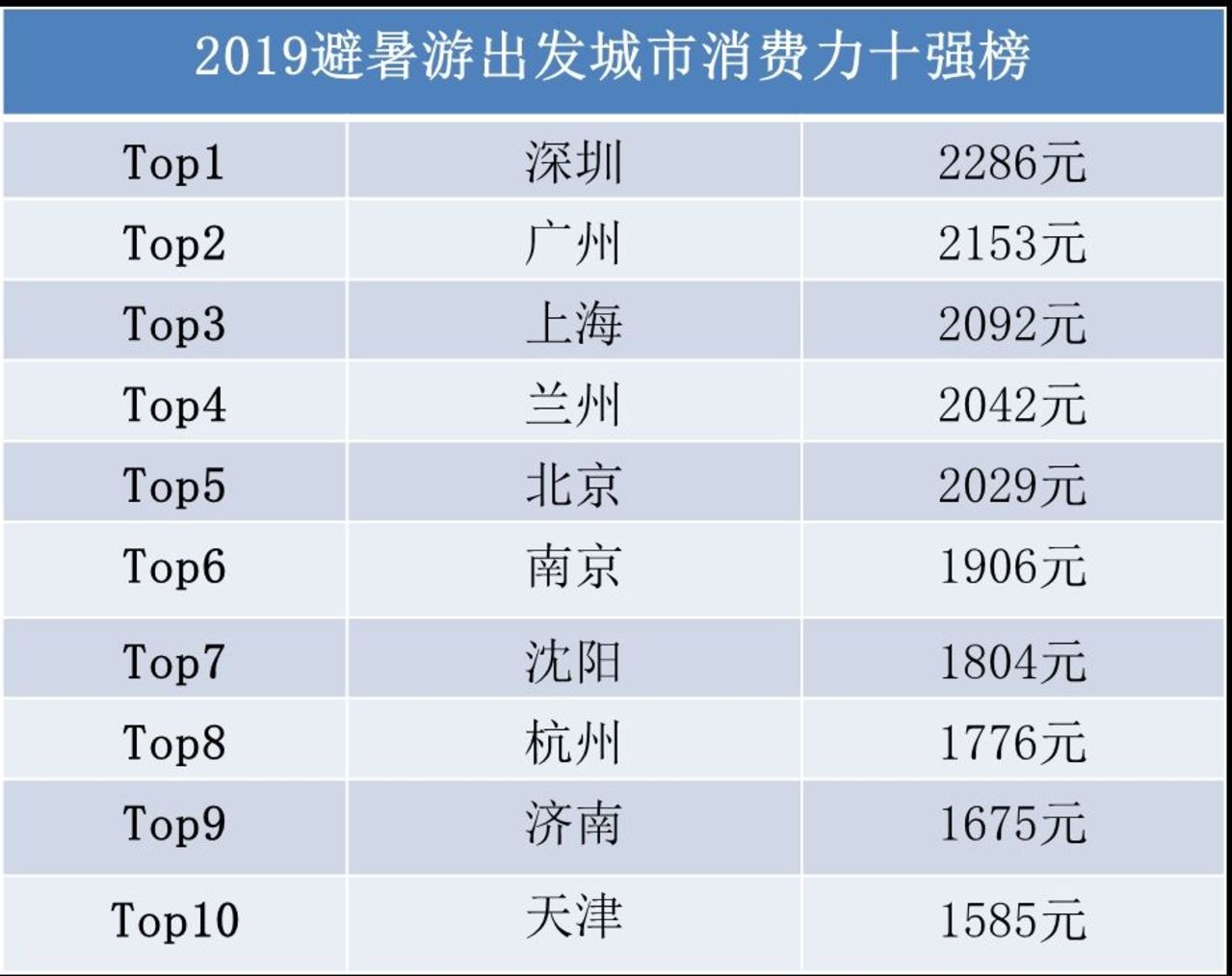 柔性石墨布 第221页