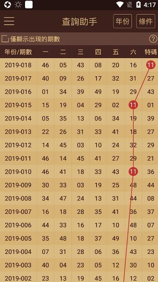 2024澳门天天六开奖怎么玩,实地验证研究方案_云技术版90.790