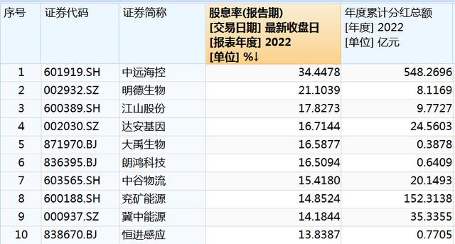 2024澳门开奖历史记录结果查询,数据详解说明_固定版21.141