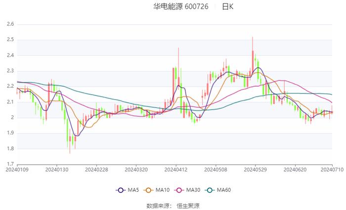2024澳门正版资料大全,时代变革评估_电影版48.433