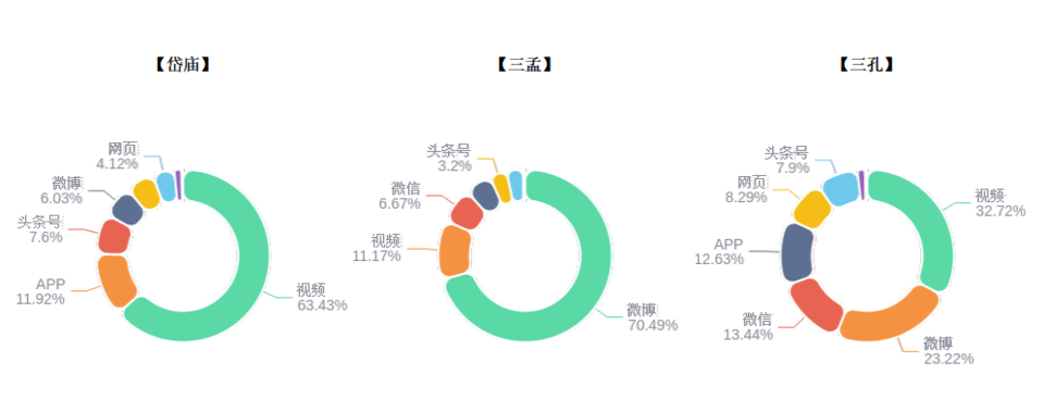 4777777最快香港开奖,数据化决策分析_影像版3.359