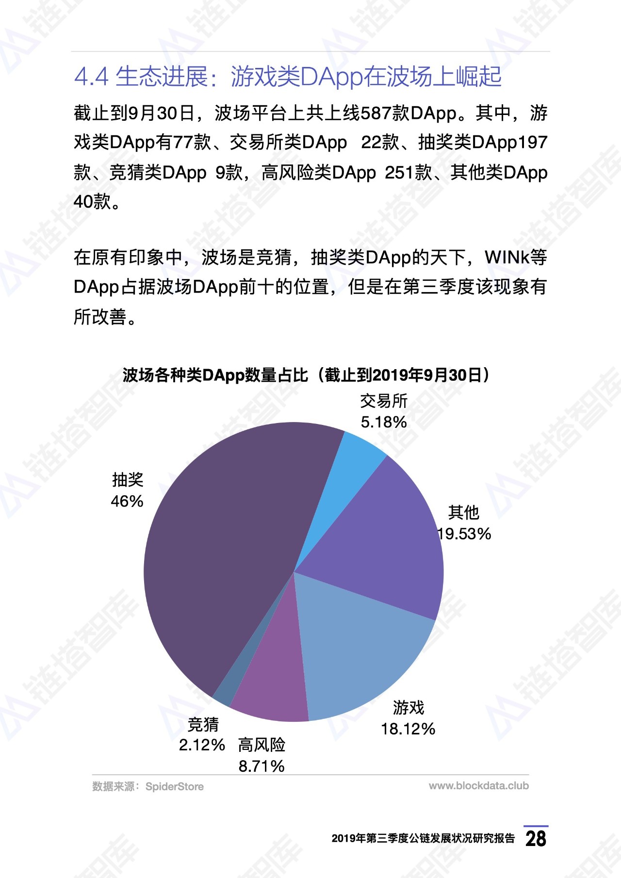 柔性石墨布 第218页