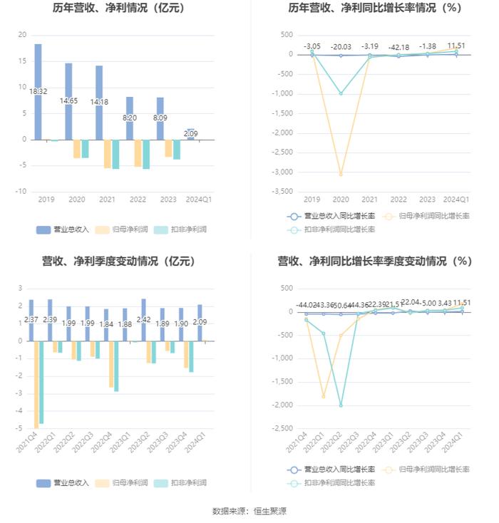 新奥精准资料免费提供综合版,实际确凿数据解析统计_nShop23.112