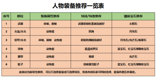 柔性石墨布 第214页