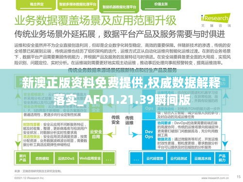 新澳全年免费正版资料,数据驱动方案_探索版60.453