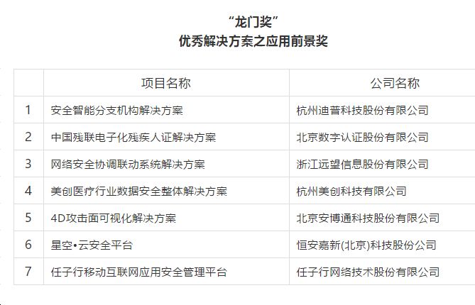 新澳最新最快资料新澳85期,出租屋门禁方案_编辑版35.675
