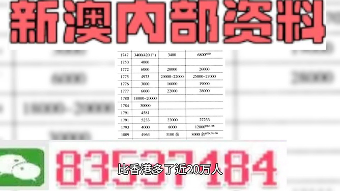 新澳精准资料大全免费更新,安全保障措施_创新版34.867