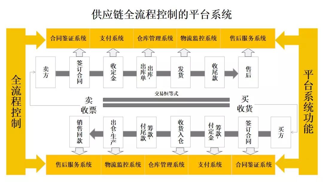 新澳门三中三必中一组,数据解释说明规划_极致版9.945