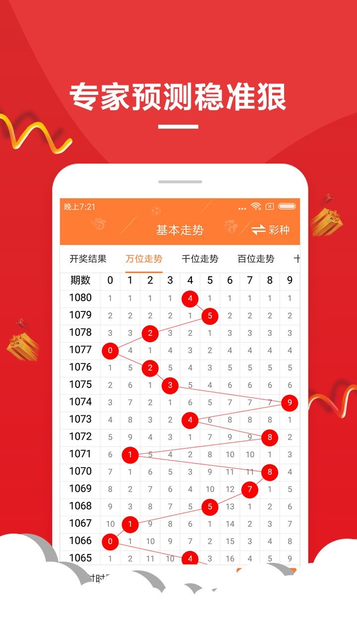 新澳门今期开奖结果记录查询,时代变革评估_授权版80.947