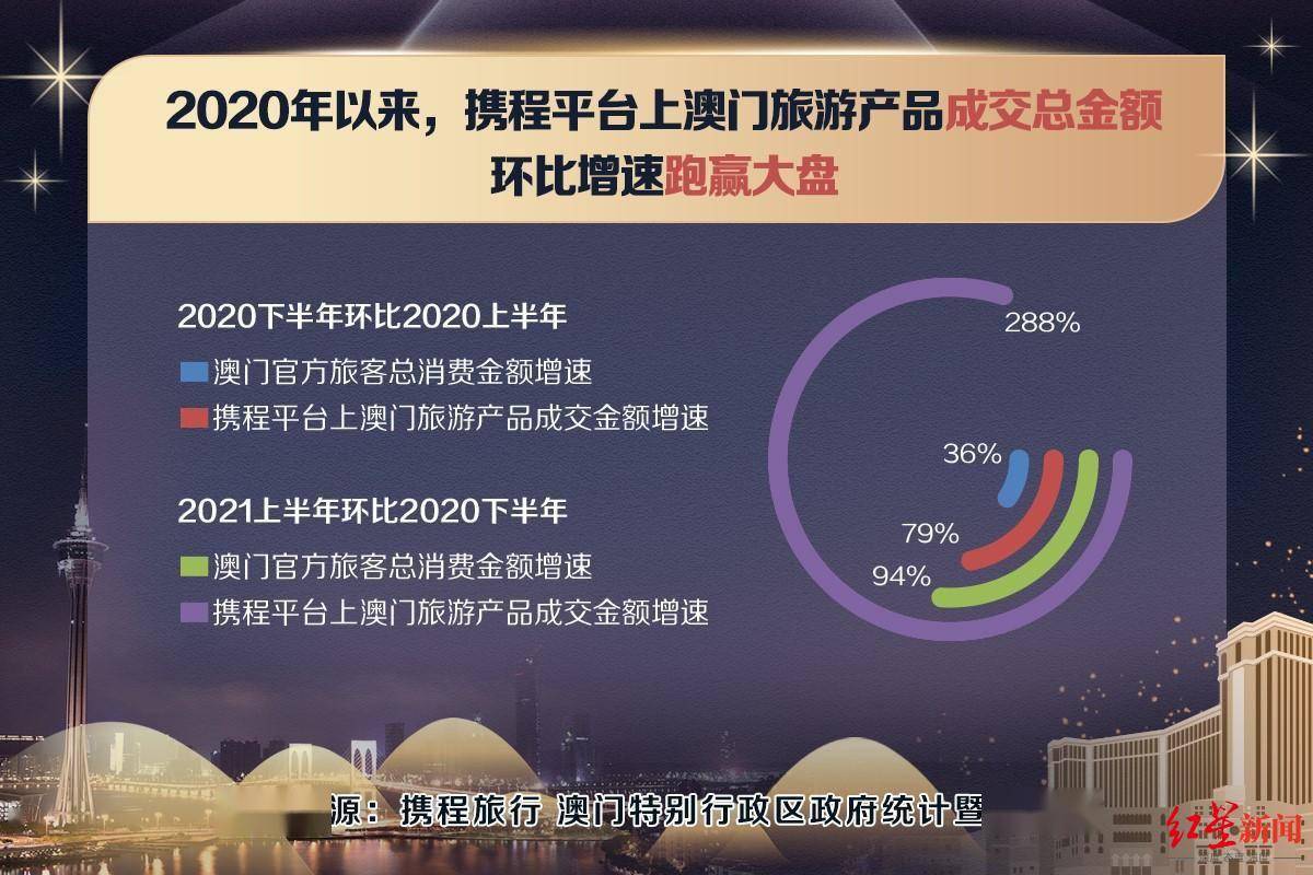 新澳门免费资料大全使用注意事项,新式数据解释设想_赋能版76.864