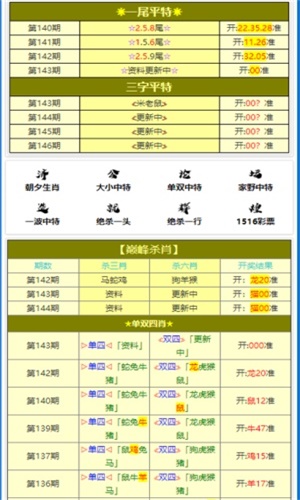 最准一码一肖100%凤凰网,可依赖操作方案_线上版11.860