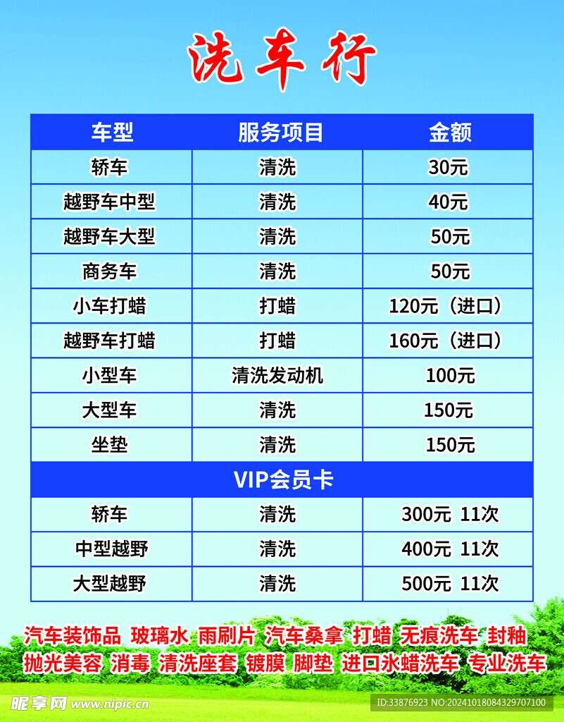 洗车店市场概况与趋势分析