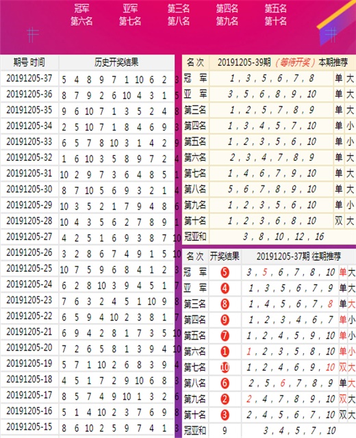 澳门王中王六码新澳门,创新策略设计_模块版81.461