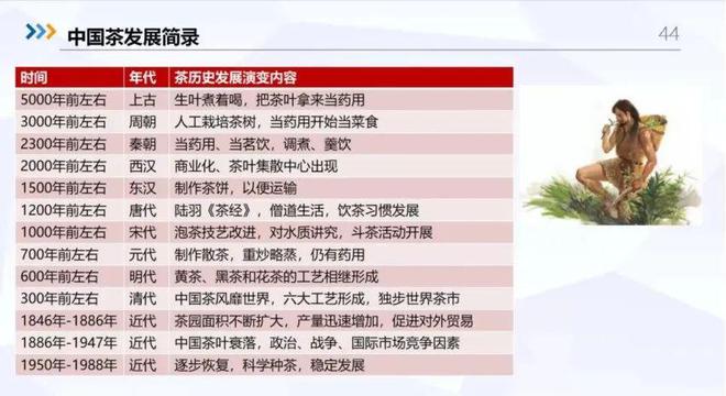 管家婆2024一句话中特,精准分析实践_愉悦版44.801