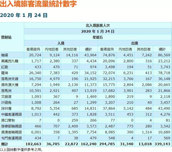 香港4777777开奖结果+开奖结果一,互动性策略设计_精密版45.765