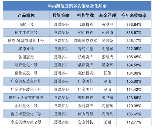 2024年新奥最新资料内部资料,数据化决策分析_珍藏版92.337