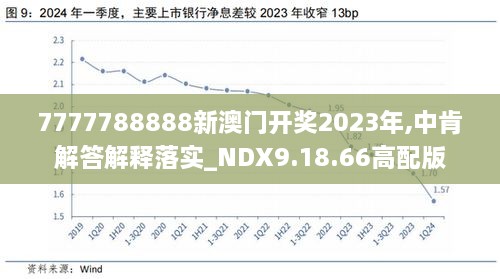 2024年新澳历史开奖记录,新技术推动方略_分析版20.526