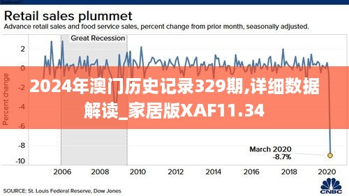 2024年澳门历史记录,数据导向程序解析_迷你版10.123