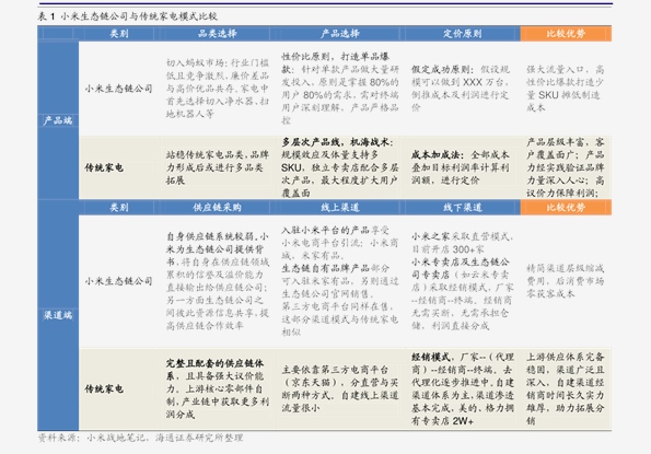 2024新奥历史开奖记录香港,精细评估方案_家居版85.129