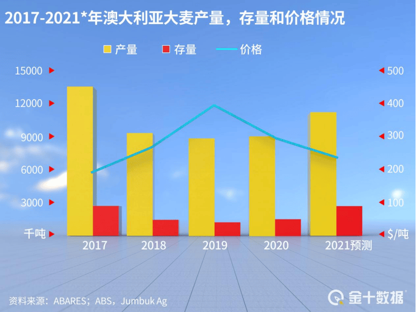 2024新澳开奖记录,农业机械化与电气化_锐意版88.309