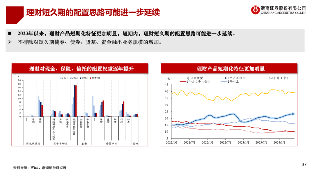 2024正版资料,实用性解读策略_定制版51.395