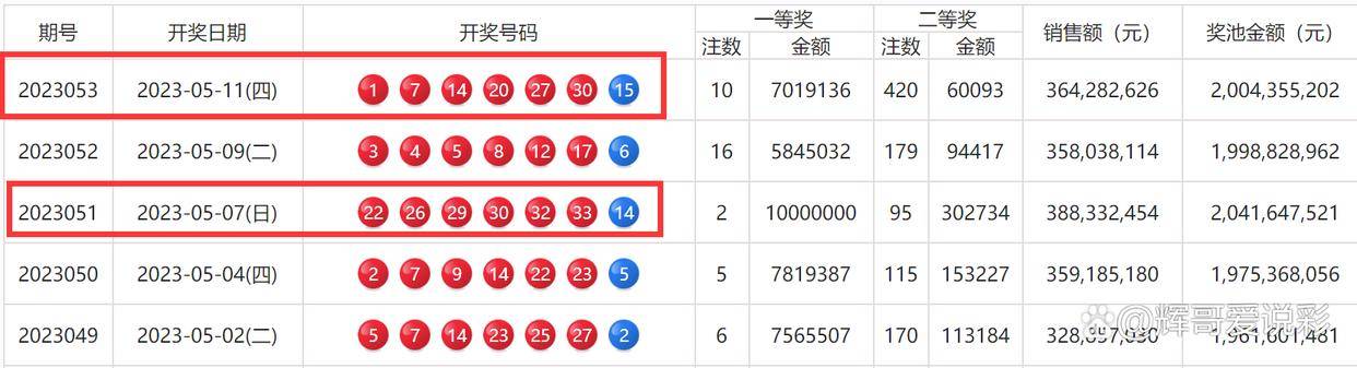 2024澳门六开彩开奖结果查询,全方位展开数据规划_时尚版75.967