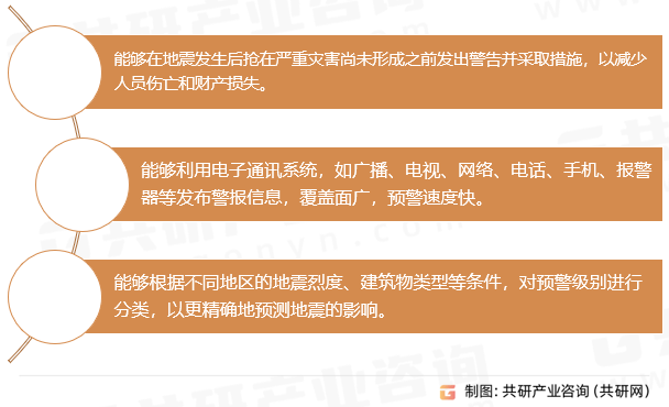 2024精准免费大全,实地验证研究方案_确认版23.532