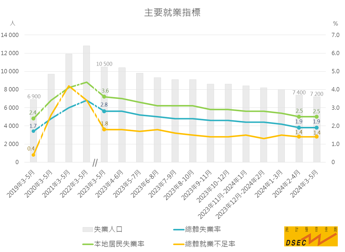 7777788888澳门王中王2024年,时尚法则实现_钻石版53.510