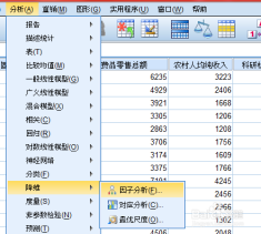 7777788888精准管家婆更新内容,主成分分析法_黑科技版42.453