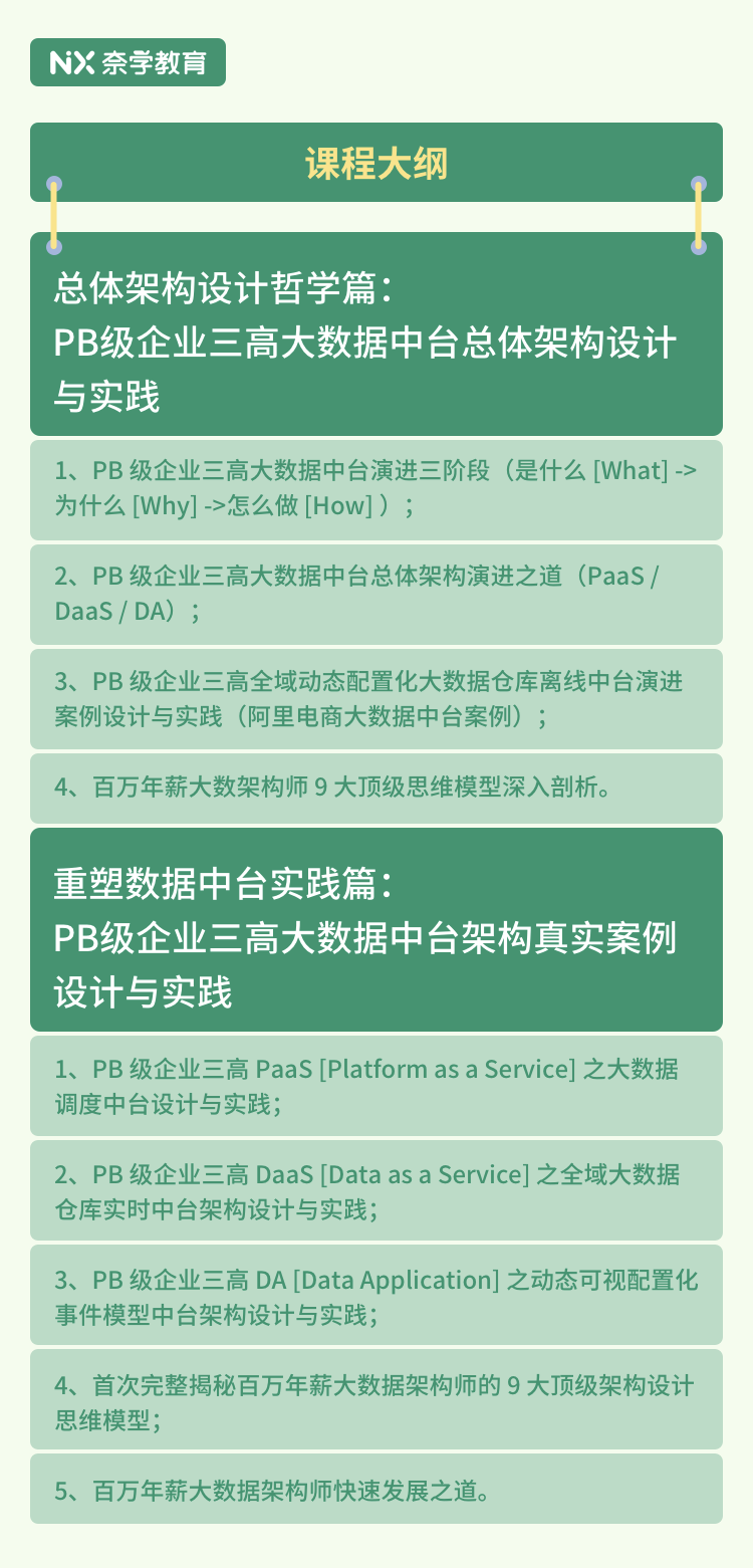 一码一肖100%的资料,数据分析计划_寓言版60.740