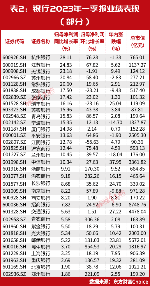 一码一肖100%精准,操作实践评估_全景版42.854