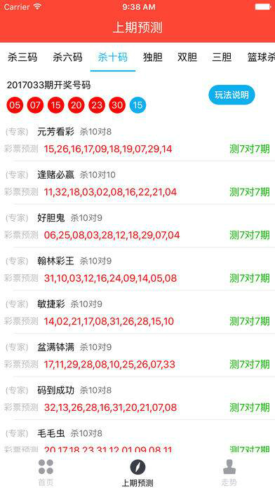 今晚澳门9点35分开奖结果,全身心数据计划_采购版70.904