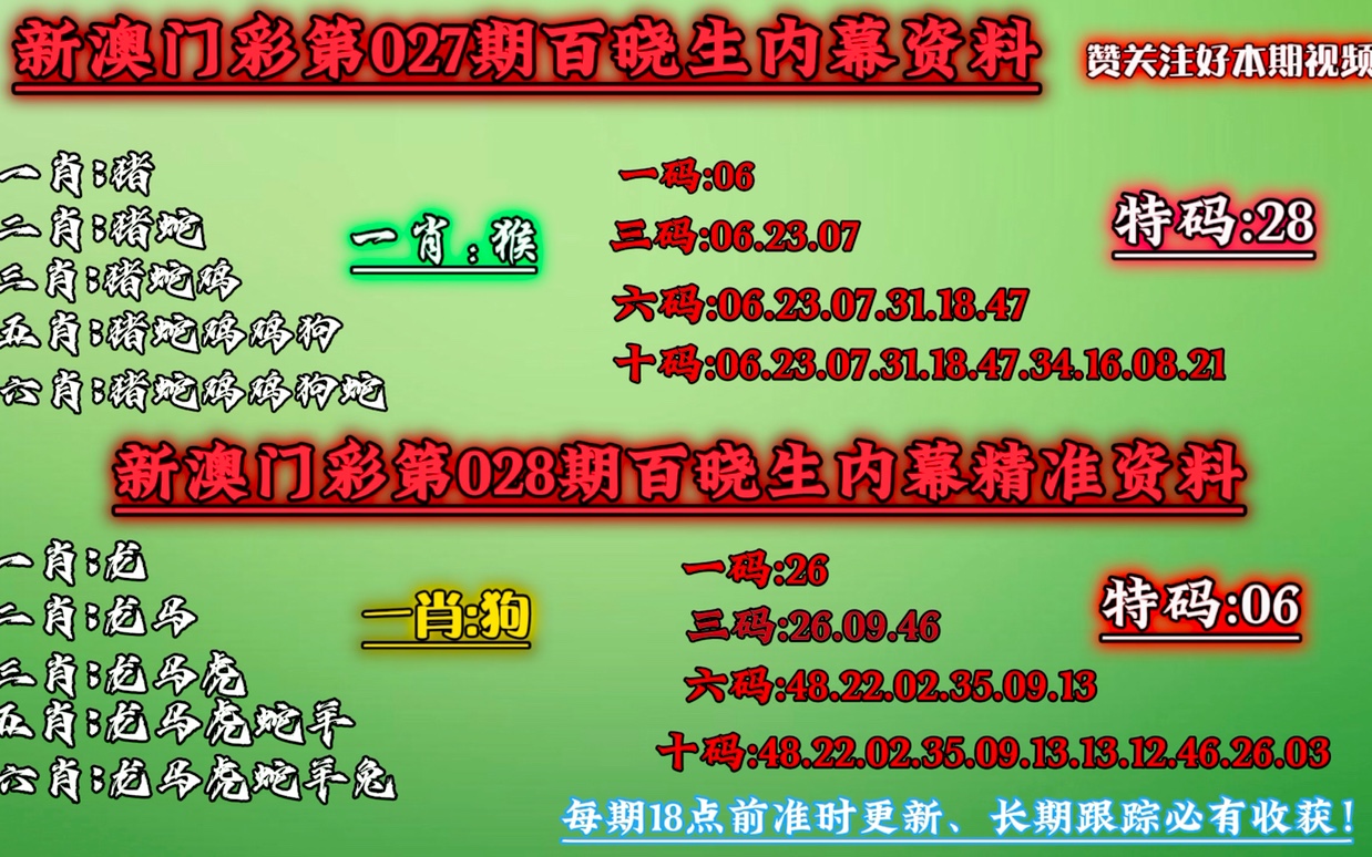奥门一肖一码100准免费姿料,资料汇编新解与定义_定制版29.392