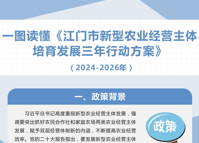 新奥2024一肖一码,农林经济管理_远程版33.810