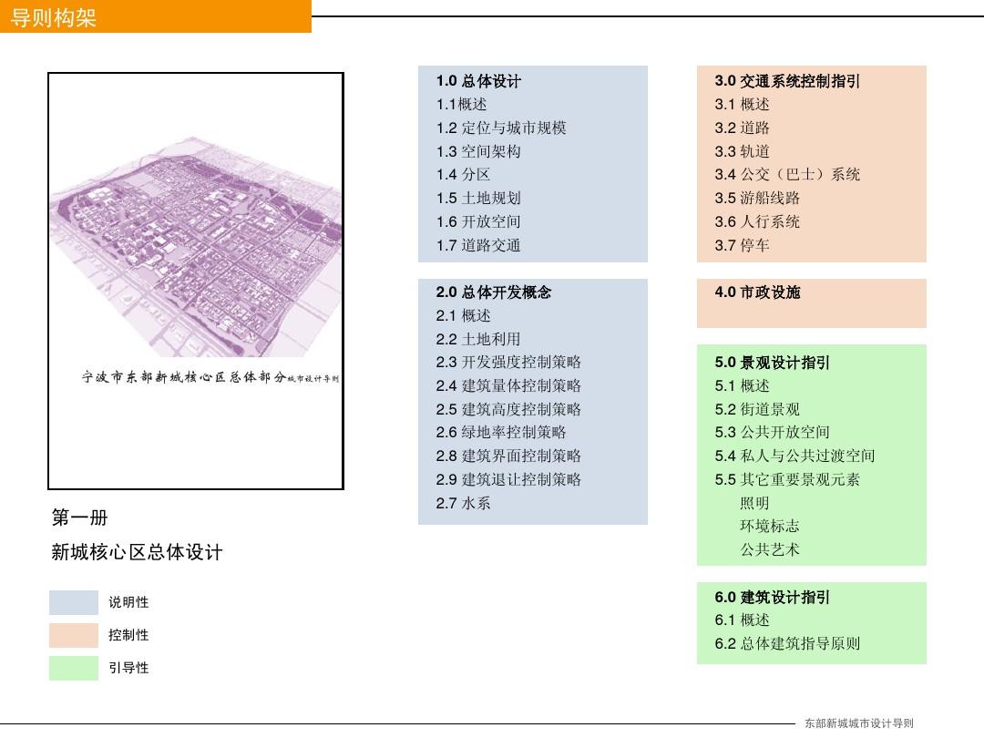 新奥内部最准资料,城乡规划学_修改版36.573