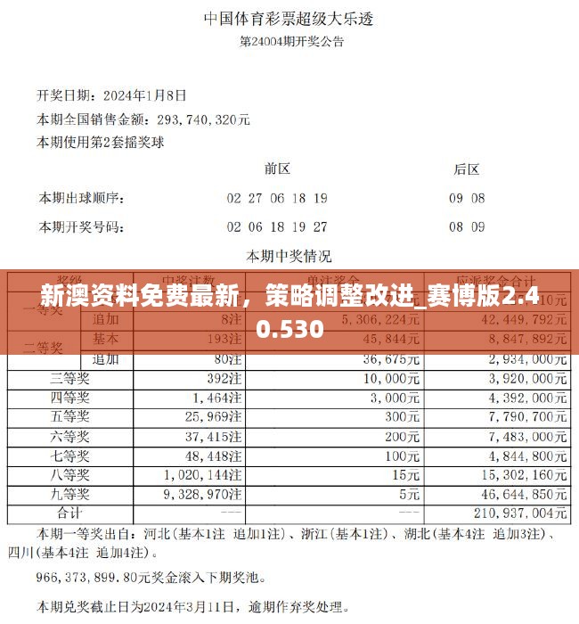新澳2024年最新版,实地验证实施_SE版69.854