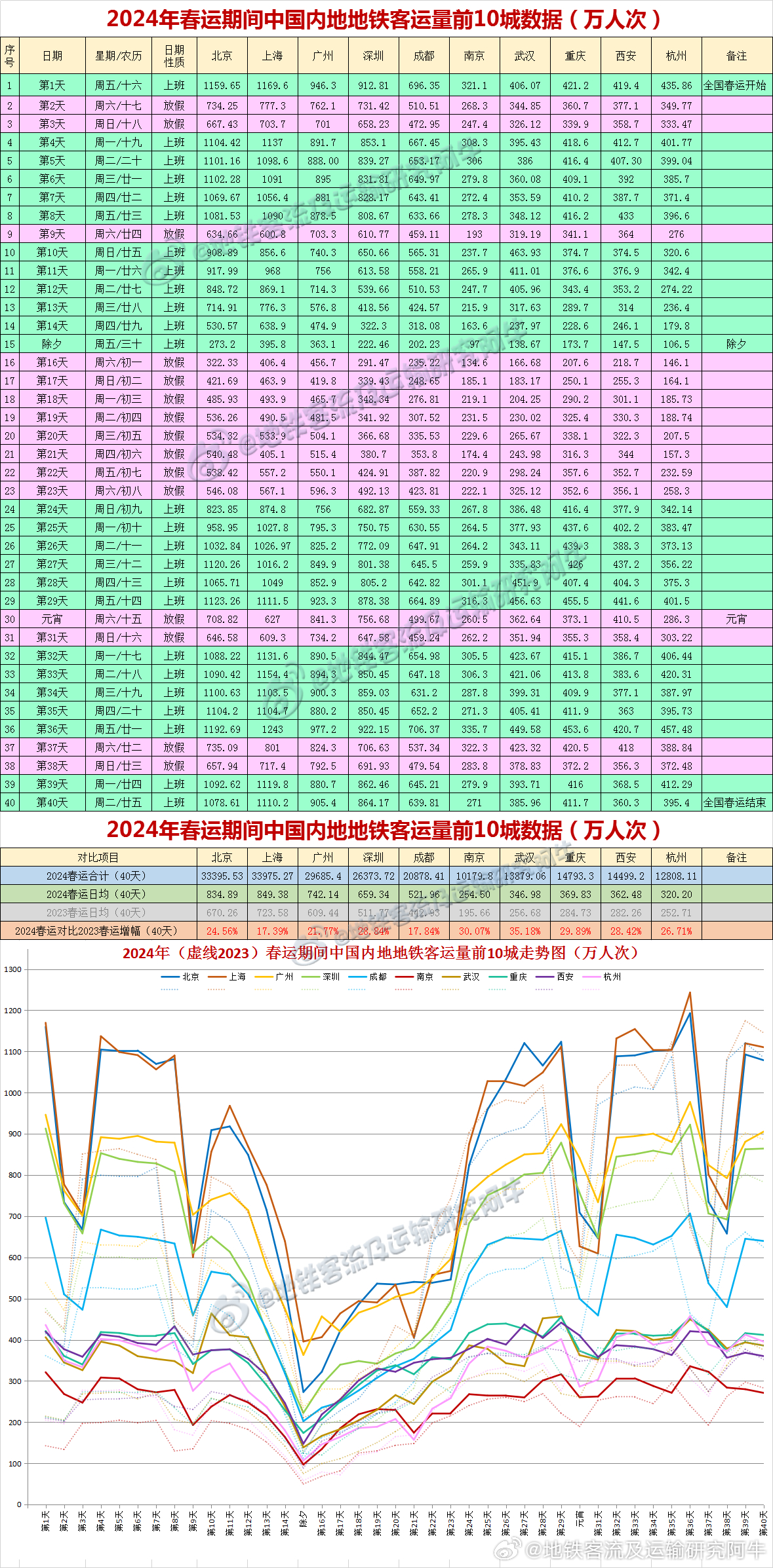 新澳今晚上9点30开奖结果,实时数据分析_商务版54.779