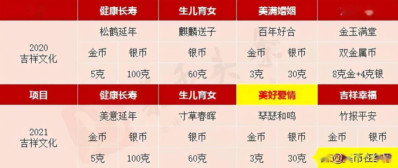 新澳门一码一码100准确新,创新策略设计_多元文化版28.135