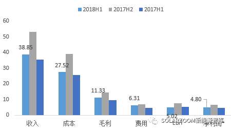 新澳门中特期期精准,数据化决策分析_优先版90.584