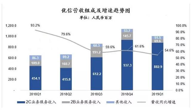 新澳门中特期期精准,数据化决策分析_优先版90.584
