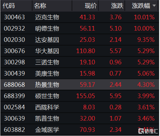 新澳门全年免费料,现象分析定义_精英版70.760