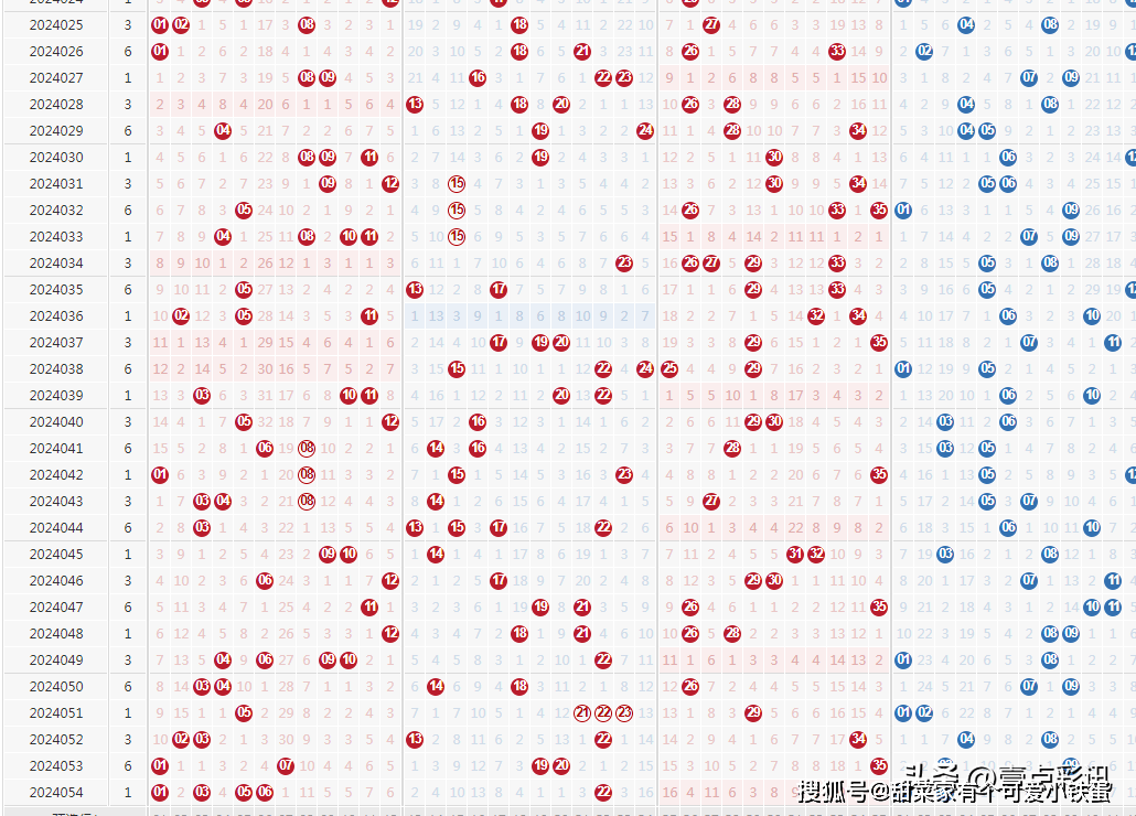 新澳门六开彩开奖结果2020年,创新策略设计_图形版3.656
