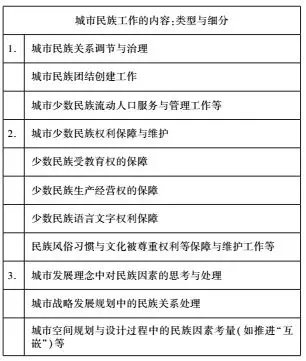 澳彩资料免费资料大全,精细化实施分析_内置版59.252