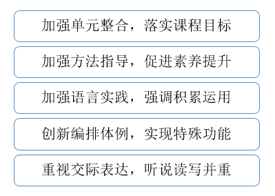 澳门二四六天天免费好材料,解析解释说法_环保版99.122