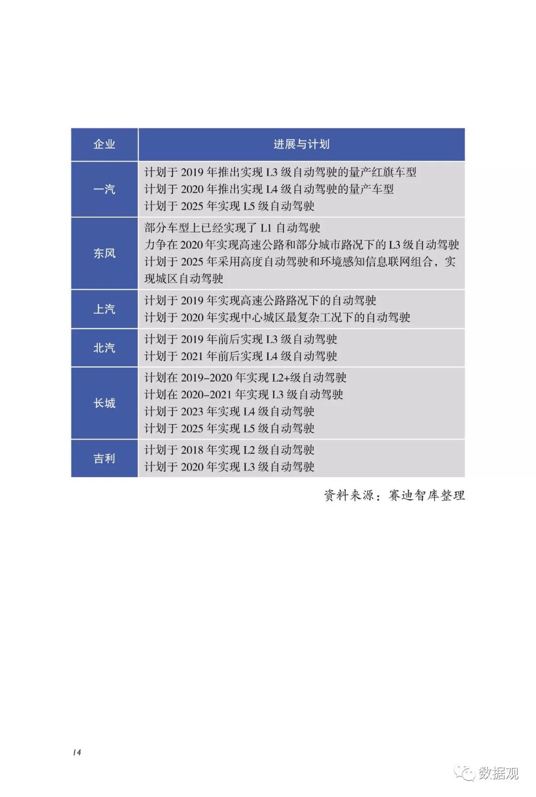 柔性石墨带 第172页