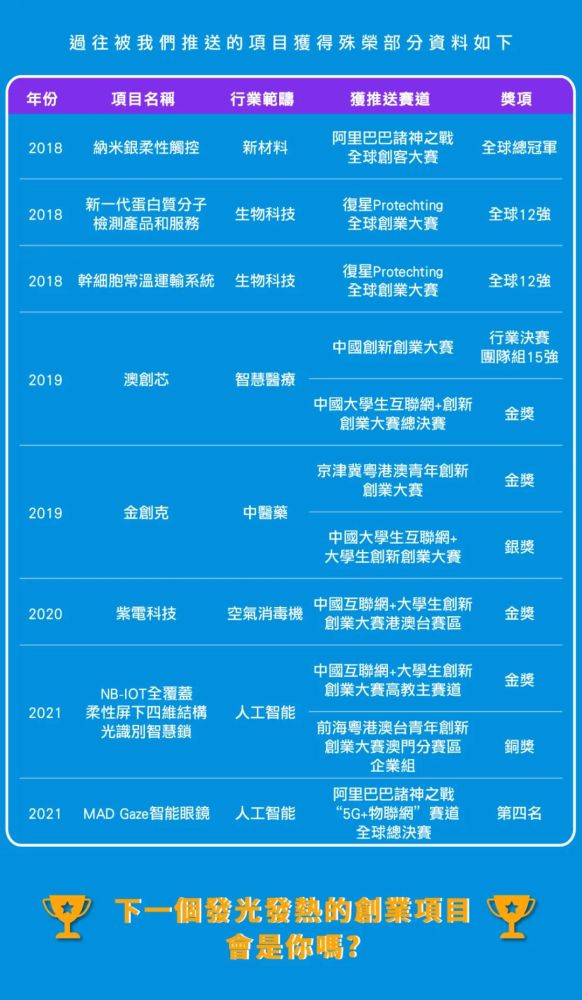 澳门今晚特马开什么号,创新策略设计_可靠版13.884